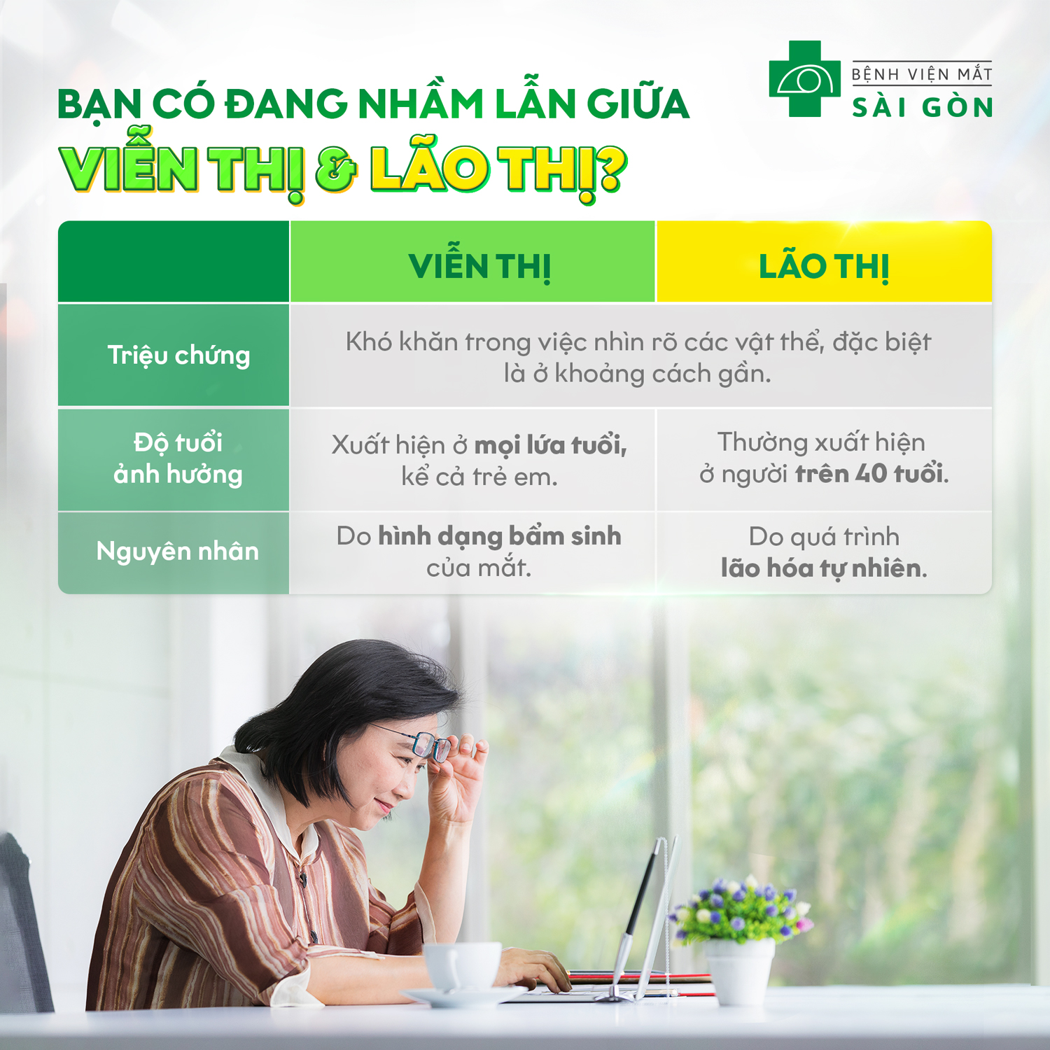 LÃO THỊ VÀ VIỄN THỊ - TƯỞNG GẦN LẠI HÓA “XA”